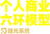 个人品牌营销六环
